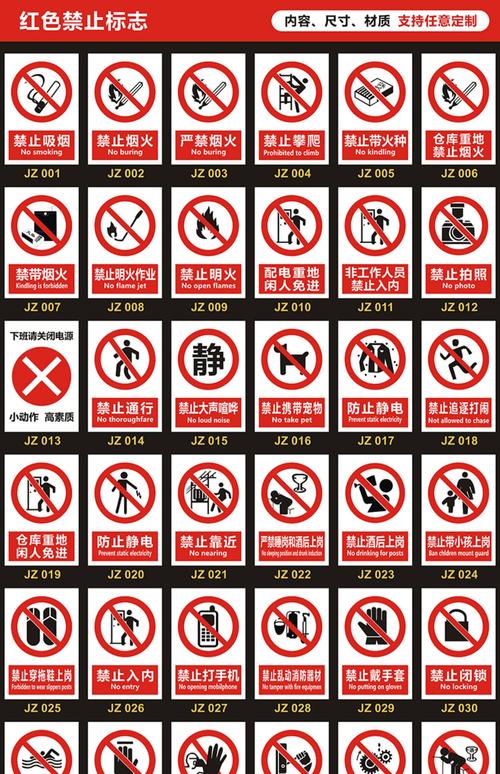 警示标志与文件