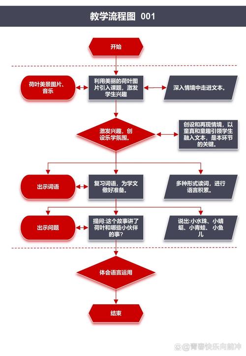 呼和浩特企业流水办理避坑指南：从踩雷到合规的实战策略