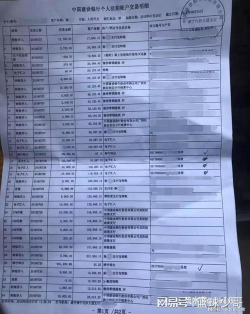 呼和浩特代开银行流水真相：企业主踩过的坑与合规自救指南